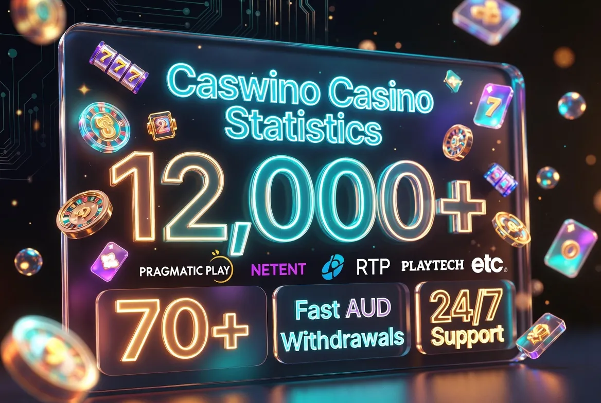 Caswino Casino statistics infographic showing 12,000+ games from 70+ providers including Pragmatic Play, NetEnt and Playtech, with fast AUD withdrawals and 24/7 support for Australian players